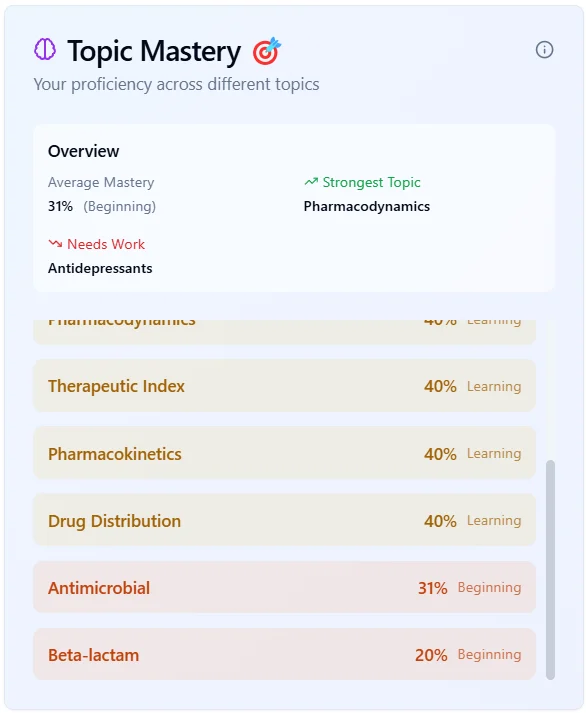 Flow App Interface